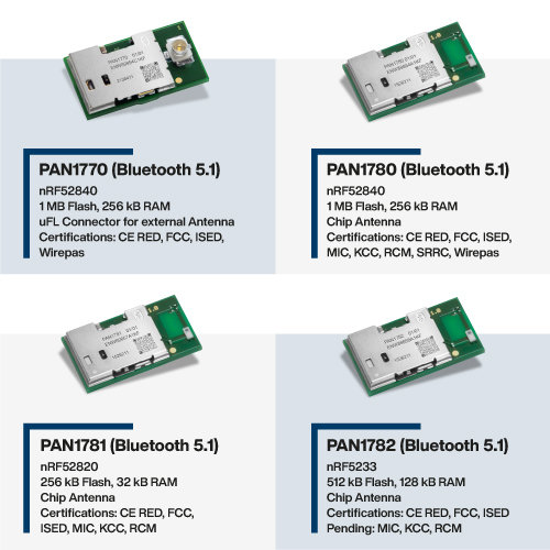 Ready for your ideas – and available on short lead times: Panasonic Industry’s range of BLE modules